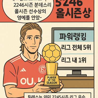 분데스리가 리그 2246시즌 올시즌선수상에는 페르난도
